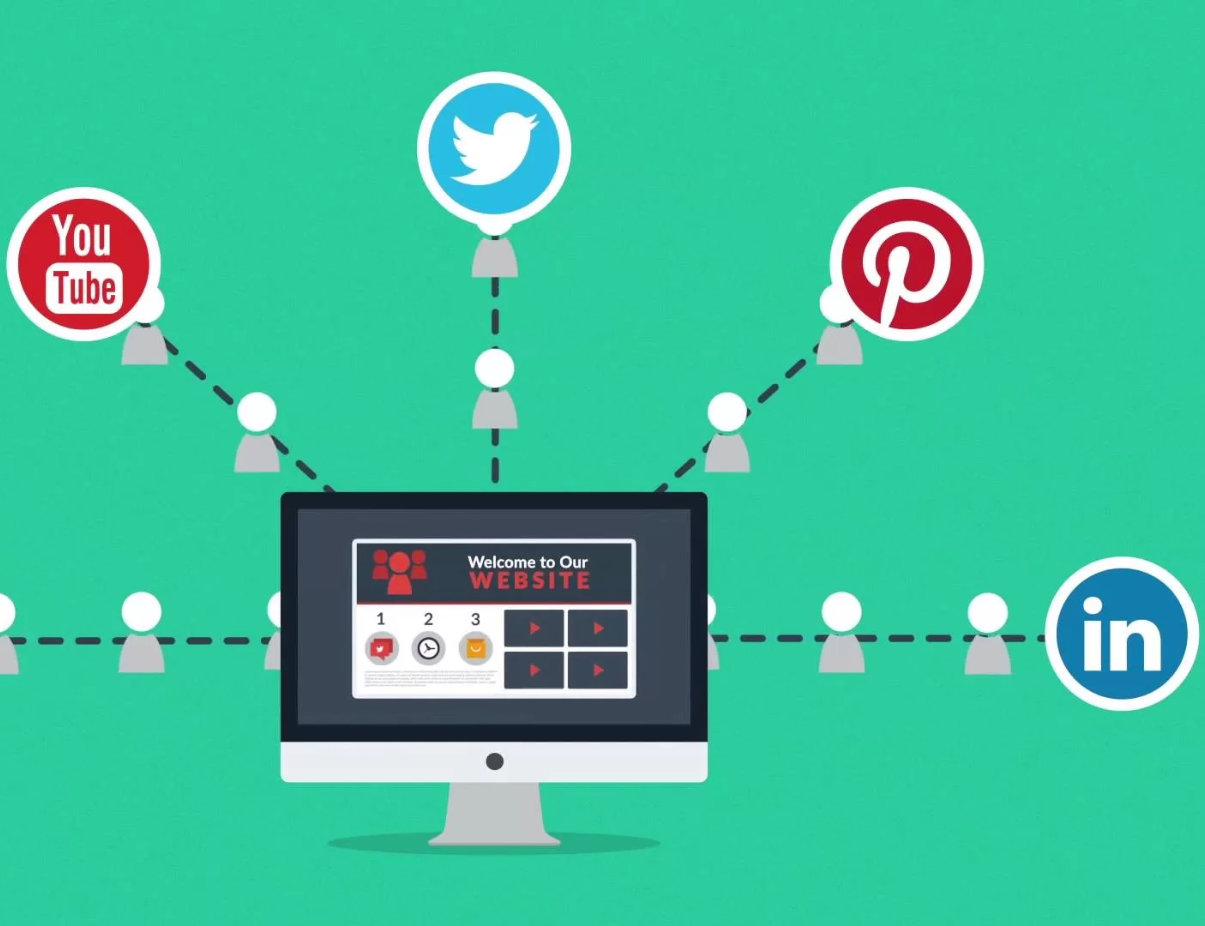 Αφού έχω Social Media, γιατί να φτιάξω Ιστοσελίδα;